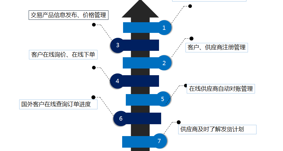 QQ截图20190812134720.png