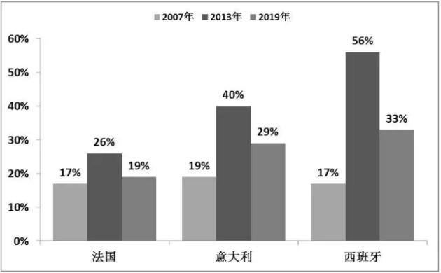 QQ截图20191226150322.png