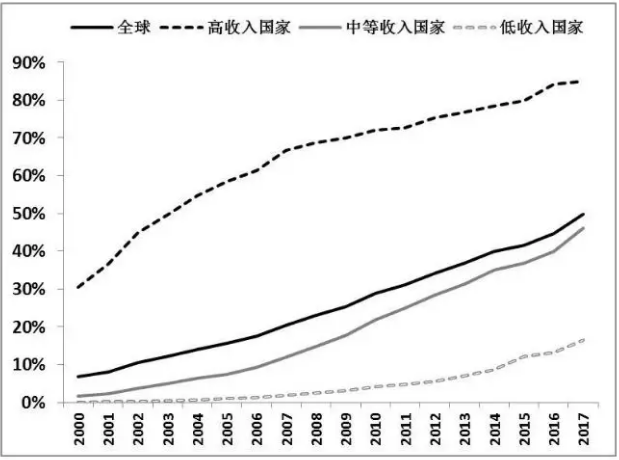 QQ截图20191226150332.png