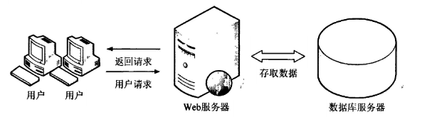 QQ截图20150806110640.png